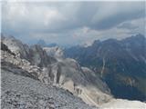 Piano Fiscalino / Fischleinboden - Croda Rossa di Sesto